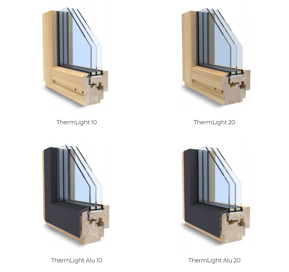 ThermLight und ThermLight Alu